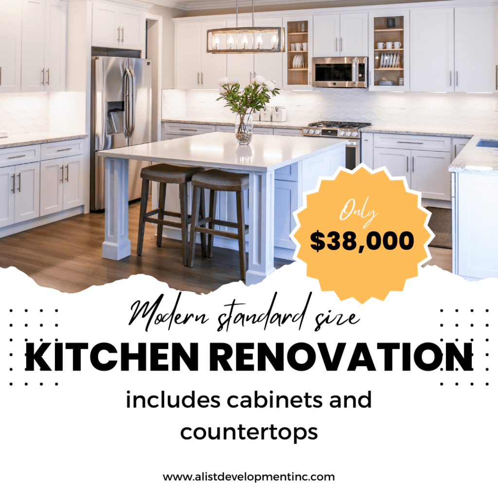 Kitchen Renovation Special Offer